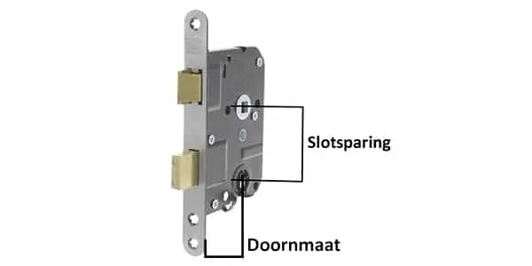 Doornmaat-en-slotsparing-sloten